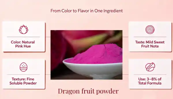 Dragon fruit powder Dragon fruit powder